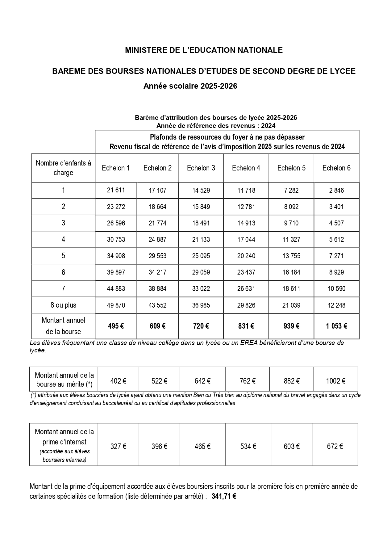 barme-et-montants-2025-2026 image Image